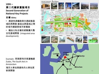 1995 C ڶصĿ Second Generation of National Key Projects Ŀ Aims: ͨ^F·cͨYc^_l ^֮gĳоWjco ɹ˽ϠIĽUԅ^_l  ( integrated area development ) . Example:  ķ˹ص߅S Zudas,  The South Axis in Amsterdam ܇վc¹ص܇վc_l 