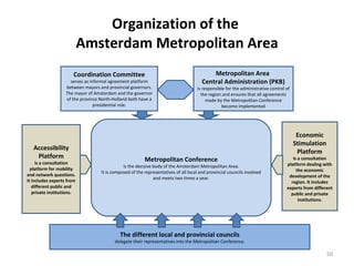 Organization of the  Amsterdam Metropolitan Area Metropolitan  Conference is the  decisive  body of the Amsterdam Metropolitan Area. It is composed of the representatives of all local and provincial councils involved  and meets two times a year. Coordination Committee serves as informal agreement platform between mayors and provincial governors. The mayor of Amsterdam and the governor of the province North-Holland both have a presidential role. Metropolitan Area  Central Administration (PKB) is responsible for the administrative control of the region and ensures that all agreements made by the Metropolitan Conference become implemented Accessibility Platform is a consultation platform for mobility and network questions. It includes experts from different public and private institutions. Economic Stimulation Platform Is a consultation platform dealing with the economic development of the region. It includes experts from different public and private institutions. The different local and provincial councils delegate their representatives into the Metropolitan Conference. 