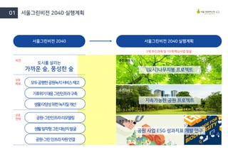 [연구보고서] 지속가능성과 형평성 제고를 위한 서울그린비전 2040 연구_서울그린트러스트.pdf