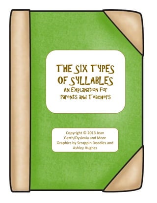THE SIX TYPES
OF SYLLABLES
An Explanation for
Parents and Teachers
Copyright © 2013 Jean
Gerth/Dyslexia and More
Graphics by Scrappin Doodles and
Ashley Hughes
 