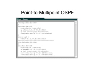 Point-to-Multipoint OSPF
 
