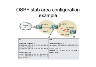 OSPF stub area configuration
example
 