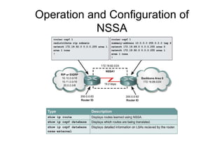 Operation and Configuration of
NSSA
 