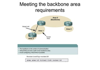 Meeting the backbone area
requirements
 