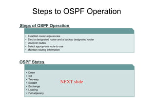 Steps to OSPF Operation
NEXT slide
 