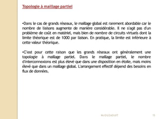 Topologie à maillage partiel
Mr
.OUZAOUIT 15
•Dans le cas de grands réseaux, le maillage global est rarement abordable car le
nombre de liaisons augmente de manière considérable. Il ne s’agit pas d’un
problème de coût en matériel, mais bien de nombre de circuits virtuels dont la
limite théorique est de 1000 par liaison. En pratique, la limite est inférieure à
cette valeur théorique.
•C’est pour cette raison que les grands réseaux ont généralement une
topologie à maillage partiel. Dans le maillage partiel, le nombre
d’interconnexions est plus élevé que dans une disposition en étoile, mais moins
élevé que dans un maillage global. L’arrangement effectif dépend des besoins en
flux de données.
 