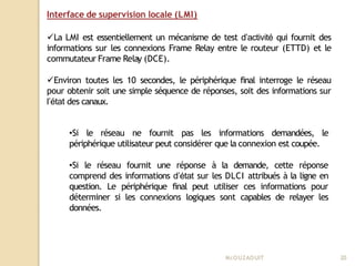 Interface de supervision locale (LMI)
La LMI est essentiellement un mécanisme de test d’activité qui fournit des
informations sur les connexions Frame Relay entre le routeur (ETTD) et le
commutateur Frame Relay (DCE).
Environ toutes les 10 secondes, le périphérique final interroge le réseau
pour obtenir soit une simple séquence de réponses, soit des informations sur
l’état des canaux.
•Si le réseau ne fournit pas les informations demandées, le
périphérique utilisateur peut considérer que la connexion est coupée.
•Si le réseau fournit une réponse à la demande, cette réponse
comprend des informations d’état sur les DLCI attribués à la ligne en
question. Le périphérique final peut utiliser ces informations pour
déterminer si les connexions logiques sont capables de relayer les
données.
Mr
.OUZAOUIT 20
 