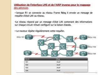 Utilisation de l’interface LMI et de l’ARP inverse pour le mappage
des adresses
• lorsque R1 se connecte au réseau Frame Relay
, il envoie un message de
requête d’état LMI au réseau.
•Le réseau répond par un message d’état LMI contenant des informations
sur chaque circuit virtuel configuré sur la liaison d’accès.
• Le routeur répète régulièrement cette requête.
Mr
.OUZAOUIT 27
 