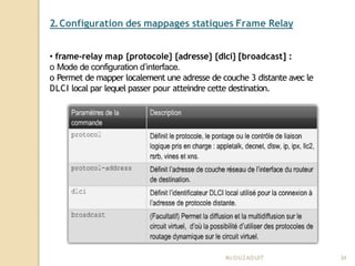 2.Configuration des mappages statiques Frame Relay
• frame-relay map {protocole} {adresse} {dlci} [broadcast] :
o Mode de configuration d’interface.
o Permet de mapper localement une adresse de couche 3 distante avec le
DLCI local par lequel passer pour atteindre cette destination.
Mr
.OUZAOUIT 34
 
