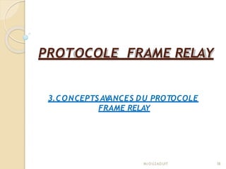 PROTOCOLE FRAME RELAY
Mr
.OUZAOUIT 38
3.CONCEPTS AV
ANCES DU PROTOCOLE
FRAME RELAY
 
