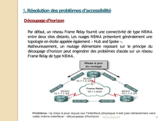 1.Résolution desproblèmesd’accessibilité
Découpage d’horizon
Par défaut, un réseau Frame Relay fournit une connectivité de type NBMA
entre deux sites distants. Les nuages NBMA présentent généralement une
topologie en étoile appelée également « Hub and Spoke ».
Malheureusement, un routage élémentaire reposant sur le principe du
découpage d’horizon peut engendrer des problèmes d’accès sur un réseau
Frame Relay de type NBMA.
Mr
.OUZAOUIT 39
 