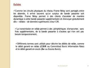Rafales
Mr
.OUZAOUIT 47
Comme les circuits physiques du réseau Frame Relay sont partagés entre
les abonnés, il arrive souvent qu’un surplus de bande passante soit
disponible. Frame Relay permet à des clients d’accéder de manière
dynamique à cette bande passante supplémentaire et d’envoyer gratuitement
des « rafales » de données supérieures à leur CIR.
La transmission en rafale permet à des périphériques d’emprunter, sans
frais supplémentaire, de la bande passante à d’autres qui n’en ont pas
besoin temporairement.
Différents termes sont utilisés pour décrire les débits de rafale, comme
le débit garanti en rafale (CBIR ou Committed Burst Information Rate)
et le débit garanti en excès (Be ou Excess Burst).
 