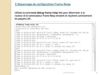 3.Dépannage de configuration Frame Relay
Utilisez la commande debug frame-relay lmi pour déterminer si le
routeur et le commutateur Frame Relay envoient et reçoivent correctement
les paquets LMI.
Mr
.OUZAOUIT 63
 