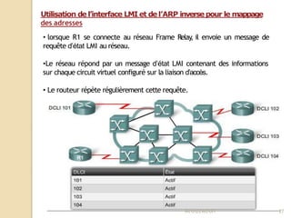 Utilisation de l’interface LMI et de l’ARP inverse pour le mappage
des adresses
• lorsque R1 se connecte au réseau Frame R...