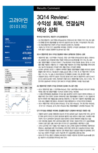 4 
Results Comment 
고려아연 
(010130) 
3Q14 Review: 
수익성 회복, 연결실적 예상 상회 
이종형 
769.3069 
jhlee76@daishin.com 
투자의견 
BUY 
매수, 유지 
목표주가 
470,000 
유지 
현재주가 
(14.10.23) 
408,000 
철강금속업종 
투자의견 매수(유지), 목표주가 470,000원(유지) 
- 3Q 연결 영업이익 1,801억원(+20%QoQ)으로 컨센서스와 대신 추정치 각각 10%, 8% 상회 
- 연 판매량 증가와 원달러환율 및 아연가격 상승으로 본사 및 SMC 수익성개선이 주된 요인 
- 4Q 연결 영업이익은 안정적 수익성 지속되며 3Q대비 5% 개선전망 
- 귀금속 및 주가의 단기 상승모멘텀 부진해도 안정적인 수익성과 설비증설로 인한 2016년 이후 중장기 성장성 관점에서 Buy&Hold 접근 유효 
3Q14 영업이익은 본사 수익성 정상화와 자회사 실적호조로 컨센서스 상회 
- 영업이익은 별도 1,637억원(+17%QoQ), 연결 1,801억원(+20%QoQ)으로 별도는 컨센서스4% 상회하며 당사 추정치에 부합, 연결은 컨센서스와 당사추정치를 각각 10%, 8% 상회 
- 별도 영업이익률은 15.0%로 2Q보다 1.7%p개선되며 수익성 정상화. 동사는 원가는 4~5개월전 환율 적용되나 제품가는 0~1개월전 환율 적용되어 2Q14처럼 원달러환율 하락구간에서는 일시적 재고효과로 수익성은 하락, 환율 안정시 수익성은 회복됨 
- 2Q대비 실적개선 요인은 1) 4월부터 하락했던 월평균 원달러환율이 6월을 바닥으로 상승해 환율에 의한 마이너스 재고효과가 2Q를 peak로 완화, 2) 아연, 연, 은 적용가격이 각각 2Q대비 11%, 5%, 1% 상승, 3) 재고조정으로 연 판매량이 2Q대비 16% 증가했기 때문 
- 연결실적 호조는 아연가격 상승과 구조조정 효과로 호주 SMC의 영업이익이 US$15.2mil.으로 2Q US$7.6mil.대비 100% 개선되었기 때문 (3Q14 영업이익률 10.6%, 2Q14 7.6%). 아연가격의 상승추세가 유지되고 있어 SMC의 수익성은 향후에도 지속될 가능성 높음 
4Q 영업이익은 안정적 수익성 유지되며 3Q대비 5% 증가 전망 
- 4Q14 영업이익은 별도 1,730억원(+6%QoQ), 연결 1,900억원(+5%QoQ) 으로 분기 최대실적전망. 별도기준 영업이익률은 15.6%로 3Q대비 0.6%p 개선전망 
- 1) 8월 아연전해공장 증설완료로 전기료 절감 효과(연간 220억 이상)가 완전히 반영되고, 2) 메탈가격은 은과 아연이 3Q대비 하락하지만 평균 원달러환율이 3Q대비 2~3% 상승해 메탈가격 하락에 의한 매출감소를 상쇄시킬 전망이며, 3) 7월 이후 10월까지 원달러환율 상승으로 4Q는 환율에 의한 플러스 재고효과가 예상 때문임(2Q14 수익성 부진과 반대효과) 
- 4Q14 메탈가격은 아연 $2,300(+2%QoQ), 연 $2,100(-4%QoQ), 구리 $6,700(-4%QoQ), 은 $17.5(-13%QoQ), 금 $1,250(-4%QoQ) 예상. 원달러환율은 1,050원(+2%QoQ) 가정 
단기 주가상승 모멘텀은 부진해도 증설통한 중장기 관점에서 매수접근 유효한 시점 
- 7월부터 달러가 강세로 전환되면서 동사의 주가와 상관성이 높은 귀금속가격은 부진. 금가격은 한때 심리적 지지선 $1,200이 붕괴되며 불안한 모습 보였으나 9월 FOMC 의사록의 비둘기파적 기조가 공개되면서 달러강세 진정과 함께 $1,200대 회복하며 안정을 찾고 있음 
- 미국 테이퍼링 종료와 추후 금리인상시점에 대한 우려로 귀금속가격의 단기 상승모멘텀을 기대하기 쉽지 않은 상황. 따라서 동사 주가의 단기 상승모멘텀도 제한적일 수 있음 
- 그러나 금가격은 이미 10월초 작년 저점인 $1,200 근처에 도달해 추가하락폭은 제한적으로 전망되고, 공급차질에 대한 우려 존재하는 아연가격은 여전히 중기 상승추세 유지되고 있음 
- 16년부터 아연/연 증설물량 가동으로 인한 확실한 중장기 성장성과 메탈가격 등락에도 유지되고 있는 안정적 수익성은 시간이 지날수록 주가 상승모멘텀 강화시킬 전망 
- 따라서 현 주가는 중장기 관점에서 매수접근이 유효한 시점으로 판단하며 Buy&Hold를 강조함. 목표주가 470,000원과 투자의견 매수 유지 
KOSPI 
1931.65 
시가총액 
7,699십억원 
시가총액비중 
0.67% 
자본금(보통주) 
94십억원 
52주 최고/최저 
446,000원 / 273,500원 
120일 평균거래대금 
182억원 
외국인지분율 
15.68% 
주요주주 
영풍 외 45인 50.93% 
국민연금공단 8.06% 
주가수익률(%) 
1M 
3M 
6M 
12M 
절대수익률 
4.7 
-1.3 
26.1 
26.9 
상대수익률 
10.0 
3.6 
30.6 
33.7 
-20-1001020304018023028033038043048013.1014.0114.0414.0714.10(%)(천원)고려아연(좌) Relative to KOSPI(우) 
 