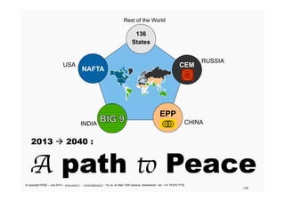 Rest of the World
RUSSIA
USA
NAFTA
136
States
CEM
EPP
INDIA CHINA
2013 à 2040 :
A path to Peace© copyright PSDE – July 2013 – www.psde.fr - contact@psde.fr - 19, av. du Mail 1205 Geneva, Switzerland – tel: + 41 78 670 7778
1/36
 