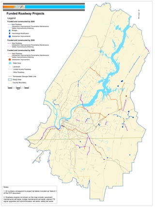 ma
yT
ho
An
d

wR
d

d
Turner R

ley
Shi
p

Funded and constructed by 2020

New Roadway
Intersection Improvements,Preventative Maintenance,
Safety Improvements,Widening
Bridges
Intersection Improvements

Re
tr

k
dP
hw
oo
Bir
c

US27

yC
ree
k

Pk

Big
Sod
d

Le
e

SR
-6

!

Pk

Tsati T
e

Da
yto
n

r Rd

r

dR
d

gR
d

yP

on

Ar
ms
tro
n

Hixson Pk

!

Do
ll

d

w

Rd

ke
Rd

Love
ll

Rd

a
Me

vie
ow

tl a
Mo
n

N

U

n

Pk

27

Pk

n

!

Lovell Rd

Da
yt
o

S

Sequoyah Access

Gann Rd

R
d

!

son

26

Rd
Fa
ir

twa
Oo
le
Bay Shore Rd

rR
d

Clark
Rd

!

Tyn
e

Rd
ey
Hic
ko
ry

Enterprise South

in Vie

or
e

!

ie P
kwy

St
Ma
in

!
dD
r

!

Dr

ers
i ty
Un
iv

dla
n
Wo
o

ifer G
ap R
d

Oolt
ewa
h-Rin
gg

EB

Cherokee Valley Rd

151

Pine Grove Rd

11

National Military Park

10

75

§
¦
¨

Burning
Bush

Thre
e

Notc
h

Rd

_

#

Dr

pu
Po

lar

g
rin
Sp

le
C

n
la
ve

d

St

Evitt St

Burning Bush Rd

n
Boynto

Sta
t

eR
ou

te

2

d
sR

on
ns
51
e1
Rou
t
Sta
te

Potts Rd

Rd
Oa
k

151

¬
«

Pos
t

hR
d
Bu
s
i ng
Bu
rn

01

Ha
mil
lH
ollo

Rd

wR
d

M
ou

Cov
e

nt

Rd

Pi
sg

ah

R
d

Crittenden Ave

e2

Ave
Lee

27

£
¤

t
Rou

Davis Ridge Rd

Red Be
lt

te
Sta

Highway
19

3

Osburn R
d

Rd

gs Rd

EL
ong
llo
Ho

7
ay 2
ighw
NH

e Rd

Long

Hollo
w

Rd

d
wR

Peav
in

yR

aja
ck
Rd

2. Roadway projects not shown on the map include: pavement
maintenance set aside, bridge maintenance set aside, arterial ITS
signal upgrades and synchronization set aside, safety set aside.

Ban
d

ck
Ni

1. ID numbers correspond to project list tables included as Table 8.1
of the RTP document.

d

W

Notes:

Stewart Rd

Rd

#

Ste
wa
rt

2
¬
«

elt R
d

Quarles Rd
Keith Rd

!

!

Dietz Rd

Cheroke
e Valley
Rd

Rou
te
State

Rd

41

£
¤
48

Poplar Sprin

Red
B

W
es
l ey
an

rain

erd

Rd

SR-32
1

!

le

U
S

Rd

h
Jo

Lee-Gordon Mill Rd

¬
«

sH
ill R
d

!

NM
ac k

!

e

317

Mo
rri

ith
Sm

vil
ys

76
U
S
Br
idg

190
U
S

nR
d

old R

d

Rd
ks
Ba
n

d

Jen
kin
s

Rd

193

Stan
d

!

l Rd
arre
NG
unb

Deb
b
Little

n to
Pa
tte

yR
d
ry V
alle
Hic
ko
Rd
ord
NC
onc

Rd
Vance

,
%

!
Rd

Rd
rie
n

Mc
b

wn
Rd

!

Rd
Re
id
No
ah
herd

She
p

rt R
d

oor
eR
d
SM

United States Highway 27

Rd

8

2

Rd

Crestr
id

ge Dr

Airp
o

d
eR
NM
oor
ir A
v
Bel
vo

!

Rd

s Highw
ay 27

eR
d
Mi
ss

ion

Ri
dg

Rd
Dr
yV
al l
ey

United S
tate

N Jenkins

193
way
Hig
h

Rd
Chickamauga

Rd

!

Talley
Rd

N
wn R
d
a n to

to w
nR
d
an

Park City Rd

mi t
Sch
W

Rd
Valle
y
oga
ano
Cha
tt

189

41

te

e

y
wa

eR
ou

eg

Pk

E
Dr

h
Hig

Rd

31

Sta
t

ll
Co

192

s
ate

ck

U

eR
d

!d

Nic
k-A
-Ja

State Route 146

U
S

d Forrest Rd
as R

Dyer Rd

Rid
g

lv
Koa B

d

wR
d

Pk

el B
Tun
n

sD
r
Mo
s
Ger
m

Rd
N
Cre
st

eD
r
ino
l
em
SS

Cres
t Rd
S

Rd
nR
d

Hog
a

tR
d

18

9

Mcfarland Ave

Lula Lake Rd

!

te

!

¬
«

Re
ed
s

er

!

!
,
%

St

Ro
u

Dr

146

nt R
d

ed

te

w

Post Rd

Wi
ld

pR

d
dR

Tal
la

it
Un

St
a

ev
ie

!

Ho
llo

Thom

Ga

ee
lR
Bil

#

p

100

d
Lytle R

yR

Gateway Ln

a
Gr

!

43
U
S

U

Highway 813

alle
WV

Nick-A Jack Rd

NL
ong

72
U
S

m
Ra

La
k

!

Rd

ey

lvd

Av
lain
ber

NC
ham

Do
ds

v
sA
Do
dd

Ge
rm

Steele Rd

47
U
S

!

Ly
tl e

Jer
s

v
la
Sh
o
Av

Av
ok e

on

Ro
an

Av
N
St N
Will
ow

tS
wS

v
sA
Do
dd

Ho
ga
n

Indian Ave

Wilson Rd

#
9

!

¬
«

State Route 2

Igo
u

114
U
S

1

2

Hamilton Place

113

Rd

Page
Rd

nR
d
Wils
o

7
Sta
te

Hw
y

Ro
ut

e5

te

11

_

low
ford

Ap
iso
n

99

Pin
e

it
Ex

u
Ro

James St

gold

Rd

Cross St

Av
r al
Ce
nt

Will
o

AV
4TH

AV

4TH

Ca
in

Av

ar A

v

Par
k
Alto
n

sse
e
ne
Ten
St Elmo Av

Och
s

Hw
y

NB
r ag
gA
v
E Brow Rd

Tennessee Av

n Av
enso
Step
h

!
nic

rA

Am
n

e
rs
id
Ri
ve
nob
rd K
Orc
ha
tS

St

Av
cla
w
Ho
ltz

ry S

Kel
ly

Av
r al
Ce
nt

Hic
ko

Av

Blv

d

Pk
ie
tch
ha
W
au

Sh
ol

Av
Barton

St

Market St

!

!

Bro
a

dS

t

say
S
Ho t
ust
on

Ch Carte
est
nut r S t
St
Broad St

nd Rd
Moccasin
Be

Dr

N Market St

Market S
t

s Rd
Burge
s

rry R
d
ns F
e
Bro
w

Lin
d

Pineville Rd

Rd
n ta
in
ou
rM
Eld
e

!

Sc
e

te

m

St

a
St

ha

ce

La
ke

Sh
al

!
W
X
U
S

Rin
g

Rd

y
hwa
Hig

ing

11

£
¤

Sp
ru

Park City

Salem Rd

m
Bir

e
Pik

Maple St

ns

Rd

66
U
S

7!
U
S

d
tR

Glentana St

n
ai
Br

ed
er

Rd

y
Hw

Rd

U
S

on
Fr

299

Gr
ee

Rd
rest
WC

W Gordon Ave

e tt

W
X!
U
4

U
6

!

!

te
Rou

Ben
n

low
ford

60

e
Le

188

Rd

h
Jo

d
sR
os
nR

S Crest Rd

State

r

Rd

nR
d

Chattanooga Airport

!

!

Wo
rkm
a

jo D

es
ak

Av
Lee

Westside
Av

HS
TE

_

5

U

69

Graysville

38T

!

TE
37TH S

Na
va

nL

Dr
ood
e tw

ST
E

!

38T
H

v

St

Rd

U
S
Sha
l

191

!

ST
W

yA

Oa
k

rd
Shallowfo

90
U
S

lvd

ee
Gr

Fle

38T
H

ST
E

Blvd
ville
Ross

g Av

!

W

28T
H

Bai
le

xB

,
%
!

TE

Wi
lco

!

y
Hw

!

St

64
U
S

e

!

23R
DS

ai n

Clio Av

ug

n
aL

S Brag

ta
Wa

-11
US

§
¦
¨

34

EM

v

!

s Rd

40TH ST W

Rd

U
S
SR
-1

HS
TE

yA

63

Jenkin

!

62

24

Bai
le

Av

U

Le

U

!!

!

gs

St

llie

U
S

¬
«

Rd
Creek
Spring

Cu
mm
in

Mc
ca

75

!

wy
ings H

83

3R
DS
TE
ST
E

Old Lee Hw
y

§
¦
¨

61

153

153
SR-

122

M
10T L Kin
g
HS
T E Blvd

WW
XX
83

5TH

t

!

Cumm

U
S

20T

68

P

t

70

t

!

ss S
Gla

rS

ld
O

U
S

Bonny Oaks Dr

lS

U
S

ST
.W
.

ain

U!

nt

Wild
e

Glenwood Dr

112

H

WM

ro
erf
Riv

y.
kw

17
SR-

Rd

el

4TH ST E

y Av
ewa
Gat

20
T

Av

son

pb
m
Ca

Man

d.
res R Frazie
ufactu
r

Add
i

Av

!

wy.
la H
ico

St

n

!

As
h

m

o
ds
Do

!

om

11

£
¤

!

Wis
d

Hw
y

!

Rd

!

as

!

ll
Da

w Rd

Lee

!

ta
Moun

Rd

Altamont Av

_

on

wy

Edg
m

t Rd

!

do
nA
v
Ly
n

la H

Kings Poin

Av

E

ico

56
U
S

!

r

28
U
S

k

Eas
t

ter

y
kw

57

Am
n

nP

U
S

tP

Rd

d
nR
ta i

lD

30

Rd

un

or
ia

!

rR
d
Glo
ve

Pk
n
Ha
rri
so

Dr

cce
ss
Rd

U
S
Pro
ffitt
Rd

n

n
po
Du

Mo

M
em

ion Rd

Va
ll

to

on A
v

t

Tva
A

22

i on

al

Lu
llw
a

Cass
andr
a

Hixso
n

!

El
y

p
Cham

Hunter Rd

N

Rd
Mar
tin

Pk

ss Rd

Ln

Av
ar
La
m

kR
d
Cr
ee
in
n ta

Norc
re

hill
Mcc
a

Pa
lis
a
N
Mo
u

Lu
p

,
%

Snow Hill Rd

!

n
Sig

Dr
Sims

fS

29

Rd

3

ea

U
S

p
am
Ch

U

nl

Rd

h
wa

Ashland Ter

s
ring

tle

Ely
Rd

Hamill Rd

Ha
rris
o

Rd

de

Rd

U
S

il Sp

Oo
n-

G
re
e

Rd

ntow
nR
d
Bro
w

!
_ 55

!

!
Rd

Smit
h

Wils
o

Po

sD
r

WR
d.

Northgate Mall

eR
d

!

Ed
wa
rd
s

row
EB

Dr

Webb Rd

!

Av

i an

Ri
dg

!

wa
y

Ap
p

rt Ta
Sho

so
rri
Ha

Rid
ge

Gadd Rd

Rd

tR
d

Adams

.
Pk

Signal Mountain Blvd

¬
«

d
bR

n

Au
l

153

ub
Gr

so
er

es

d
Bl v

d
An

m
Ja

ville
Rd

Big

!

int

Rd

Time
s

nA
v e.

Av

h- G
eor
get

vie
w

Sh
a

Rd

ow
nR
d

Bl
vd
n
Da
yto

,
%

ut

or
d

ir N

o
Sc

ck
l ef

B ay

Rd

U

C
int

24

Har
ri

Po
ld
Go

y
Bo

eR
d

,
%
,
%
25

58

Ri
dg

Hw
y
erd
Sil
v

e

Pk

C
or
ra
l

tre

New
Hixs
on

R
d
le
y
Va
l
M
id

dl
e

Rd

Rd
ill

Timesville

Suck
Cree
k

Dallas Hollow Rd

al e

Pk

!
ut

M

Miles

Pk

Sawyer Rd.

R
d.

Rd

d
sR

r
we
Lo

5

tH
wy

Sc
o

!

4

Ta
f

sR
d

ee

£
¤

58
¬
«

r
he

Bo
y

127

C
ra
b

s
ra
Th

County Boundary

se
Mo

y-D
all
a

!

Da
yto
n

Da
is

nR
d

!

Bo
wm
a

k

tr
ab
Cr

Study Area

77

W

Tennessee-Georgia State Line

y er P
Saw

U
S

27

£
¤

Rd

Lov
e

y
mb
Ha

Other Roadway

Roberts Mill Rd

Rd

Igou Ferry Rd
ll R
d

yto
Da

0

78
U
S

¬
«

Limited Access Roadway

3

Pk

319

Landmark

2

on

er R
d

Rd

Intersection Improvement

1

D

t
ay

opp

!

Po
e

Water Body

0

Rd

Rd

te
Hotw a

New Roadway
Intersection Improvements,Preventative Maintenance,
Safety Improvements,Widening

_

Mccallie Ferry

ng
dl i

,
%

sR
d

Rd

Gra
ssh

ld
O

Funded and constructed by 2040

!

he

ay
M

ra
Sp

New Roadway
Intersection Improvements,Preventative Maintenance,
Safety Improvements,Widening

!

oHu
g

11
SR-1

Funded and constructed by 2030

!

eR
d

Mayflower

Sto
rm

Interchange Modification

!

Rid
g

Rd

Ga
s

er R
d

!

#
W
X
%

Rd
Creek
Rock

!

!

!

- 60
SR

Ho
llo

Legend
!

³

sR
d

Funded Roadway Projects

 