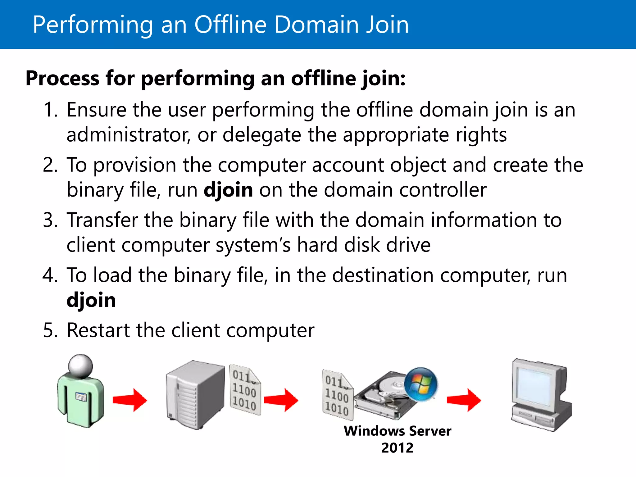 Performing an Offline Domain Join
Process for performing an offline join:
1. Ensure the user performing the offline domain join is an
administrator, or delegate the appropriate rights
2. To provision the computer account object and create the
binary file, run djoin on the domain controller
3. Transfer the binary file with the domain information to
client computer system’s hard disk drive
4. To load the binary file, in the destination computer, run
djoin
5. Restart the client computer
Windows Server
2012
 