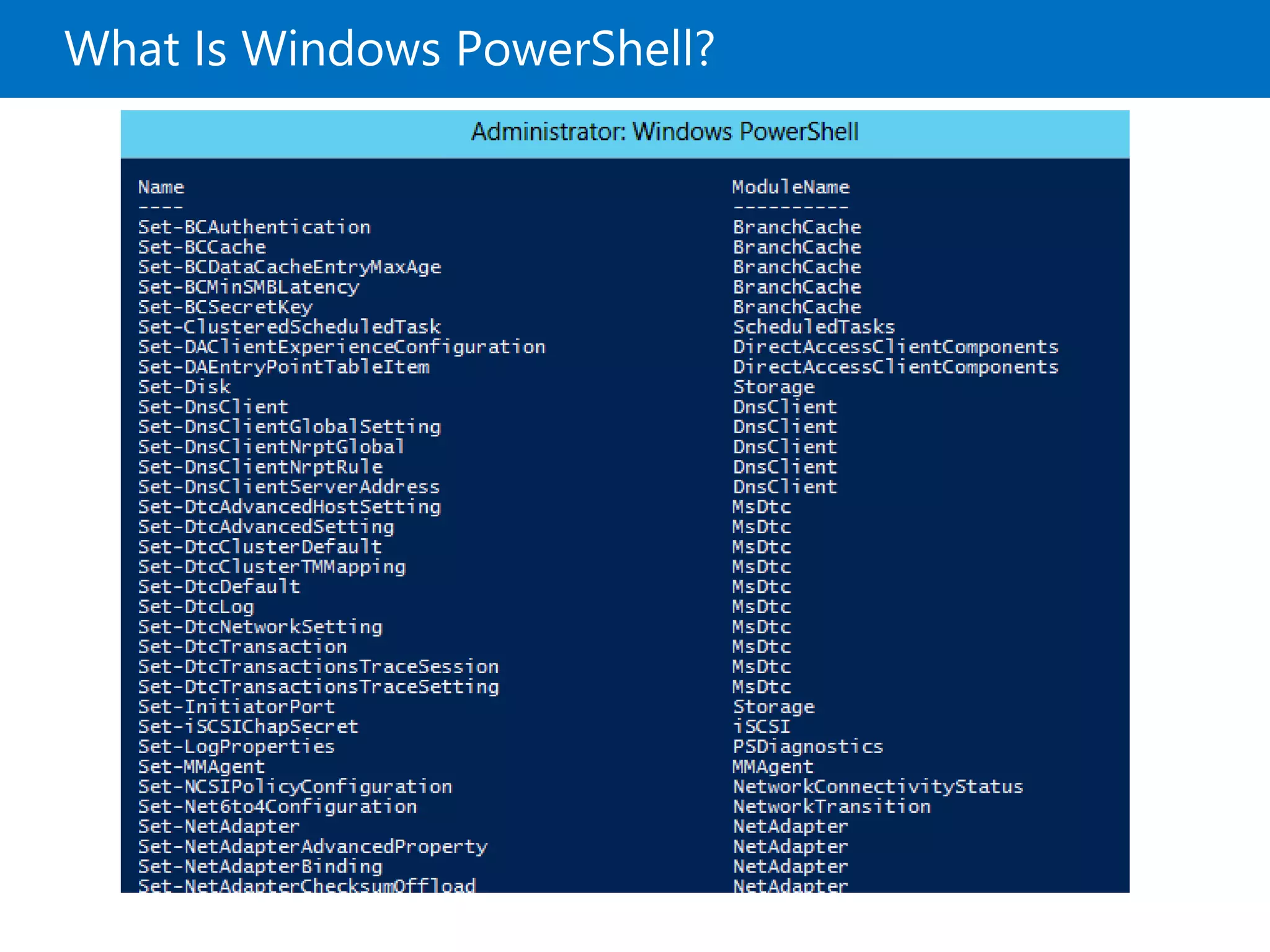 What Is Windows PowerShell?
 