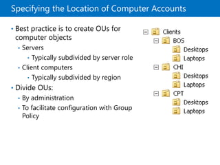Windows Server 2012 Managing Active Directory Domain | PPTX