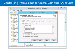 Windows Server 2012 Managing Active Directory Domain | PPTX