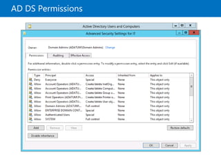 Windows Server 2012 Managing Active Directory Domain | PPTX