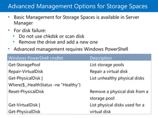 Storage Management Aditional Feature Microsoft office course module 9 implement | PPTX