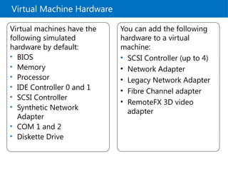 Microsoft office course module 13 series virtualize with hyper v | PPTX