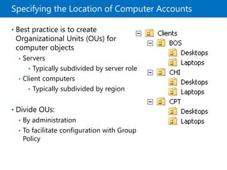 Specifying the Location of Computer Accounts
• Best practice is to create
Organizational Units (OUs) for
computer objects
• Servers
• Typically subdivided by server role
• Client computers
• Typically subdivided by region
• Divide OUs:
• By administration
• To facilitate configuration with Group
Policy
 