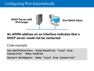 Configuring IPv4 Automatically
DHCP Server with
IPv4 Scope
IPv4 DHCP Client
Set-NetIPInterface –InterfaceAlias "Local Area
Connection" –Dhcp Enabled
Restart-NetAdapter –Name "Local Area Connection"
Code example:
An APIPA address on an interface indicates that a
DHCP server could not be contacted
 