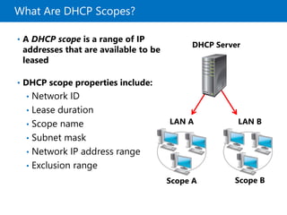 What Are DHCP Scopes?
• A DHCP scope is a range of IP
addresses that are available to be
leased
• DHCP scope properties include:
• Network ID
• Lease duration
• Scope name
• Subnet mask
• Network IP address range
• Exclusion range
LAN B
Scope B
LAN A
Scope A
DHCP Server
 