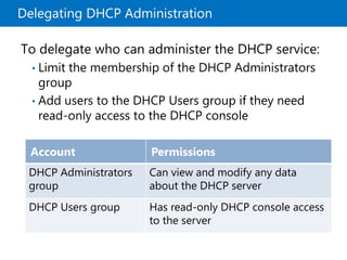 Delegating DHCP Administration
To delegate who can administer the DHCP service:
• Limit the membership of the DHCP Administrators
group
• Add users to the DHCP Users group if they need
read-only access to the DHCP console
Account Permissions
DHCP Administrators
group
Can view and modify any data
about the DHCP server
DHCP Users group Has read-only DHCP console access
to the server
 