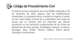 Código de Procedimiento Civil
El Artículo primero transitorio de la Ley 20.886, publicada el 18
de diciembre de 2015, dispone que las modificaciones
introducidas a la presente norma, entrarán en vigencia a contar
de seis meses desde la fecha de su publicación, para todas las
causas que se tramiten ante los tribunales que ejerzan
jurisdicción en los territorios jurisdiccionales de las Cortes de
Apelaciones de Arica, Iquique, Antofagasta, Copiapó, La Serena,
Rancagua, Talca, Chillán, Temuco, Valdivia, Puerto Montt,
Coihaique y Punta Arenas.
Última versión 14-05-2019; http://bcn.cl/2f6oc
 
