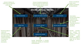 Acceso al sistema con
Clave Única y/o Clave del
poder judicial.
Acceso al modulo de ingreso de
causas y escritos con Clave Única,
Clave del poder judicial y cedula
de identidad.
Acceso a consulta de
causas, como
invitado y certificado
de disponibilidad.
Este modulo,
permite revisar datos
importantes de
atención a publico
por parte de
tribunales durante el
periodo de
pandemia.
Permite consultar
con numero de
cedula y numero de
documento, que
entrega informe
directo del estado de
pago de los retiros
de A.F.P.
Accede directamente a consulta
respecto de remates, sin necesidad
de identificación
Permite acceder al
sistema de
peticiones modelo,
con clave única, clave
del poder judicial o
cedula de identidad
con respectivo
numero de
documento.
 