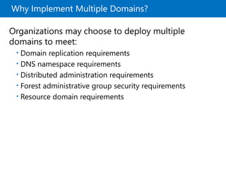 Why Implement Multiple Domains?
Organizations may choose to deploy multiple
domains to meet:
• Domain replication requirements
• DNS namespace requirements
• Distributed administration requirements
• Forest administrative group security requirements
• Resource domain requirements
 