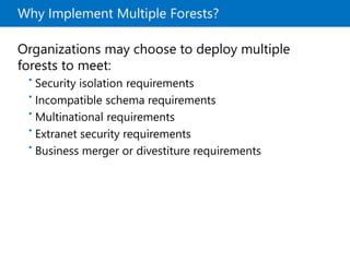 Why Implement Multiple Forests?
Organizations may choose to deploy multiple
forests to meet:
• Security isolation requirements
• Incompatible schema requirements
• Multinational requirements
• Extranet security requirements
• Business merger or divestiture requirements
 