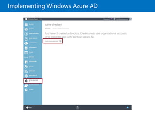 Implementing Windows Azure AD
 