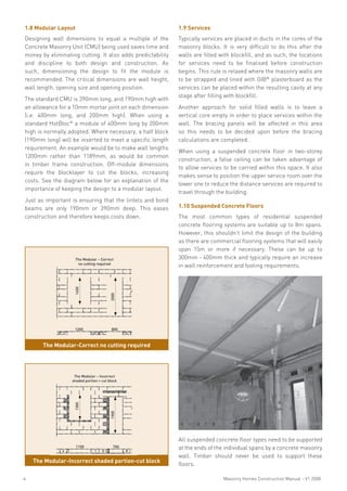 Masonry Module Plan Masonry homes construction manual | PDF