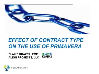 ELAINE KRAZER, PMP
ALIGN PROJECTS, LLC
EFFECT OF CONTRACT TYPE
ON THE USE OF PRIMAVERA
 