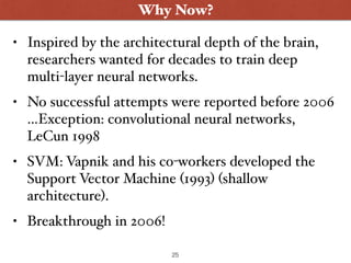Why Now?
• Inspired by the architectural depth of the brain,
researchers wanted for decades to train deep
multi-layer neural networks.
• No successful attempts were reported before 2006
…Exception: convolutional neural networks,
LeCun 1998
• SVM: Vapnik and his co-workers developed the
Support Vector Machine (1993) (shallow
architecture).
• Breakthrough in 2006!
25
 