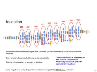42source: Szegedy et al. Going deeper with convolutions (GoogLeNet ), ILSVRC2014, 19 Sep 2014
Inception
Width of inception modules ranges from 256 filters (in early modules) to 1024 in top inception
modules.
Can remove fully connected layers on top completely
Number of parameters is reduced to 5 million
256 480 480
512
512 512
832 832 1024
Computional cost is increased by
less than 2X compared to
Krizhevsky’s network. (<1.5Bn
operations/evaluation)
 