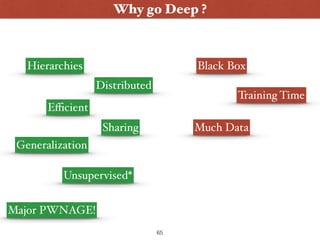 Hierarchies
Eﬃcient
Generalization
Distributed
Sharing
Unsupervised*
Black Box
Training Time
Major PWNAGE!
Much Data
Why go Deep ?
65
 