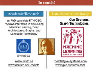as PhD candidate KTH/CSC:
“Always interested in discussing
Machine Learning, Deep
Architectures, Graphs, and
Language Technology”
In touch!
roelof@kth.se
www.csc.kth.se/~roelof/
Data Science ConsultancyAcademic/Research
roelof@gve-systems.com
www.gve-systems.com
72
Gve Systems
Graph Technologies
 