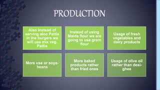 Also instead of
serving aloo Pattie
in the burgers we
will use mix veg.
Pattie
Instead of using
Maida flour we are
going to use gram
flour
Usage of fresh
vegetables and
dairy products
More use or soya-
beans
More baked
products rather
than fried ones
Usage of olive oil
rather than desi-
ghee
PRODUCTION
 