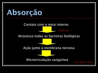 Absorção
Contato com o meio interno
Difusão
Atravessa todas as barreiras biológicas
Ação junto à membrana nervosa
Microcirculação sangüínea
SÁ LIMA (1996)
 