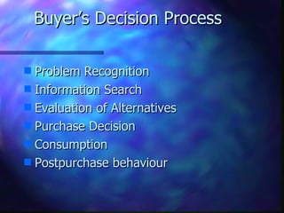 Buyer’s Decision Process

s Problem Recognition
s Information Search
s Evaluation of Alternatives
s Purchase Decision
s Consumption
s Postpurchase behaviour
 