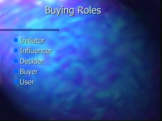 Buying Roles

s Initiator
s Influencer
s Decider
s Buyer
s User
 
