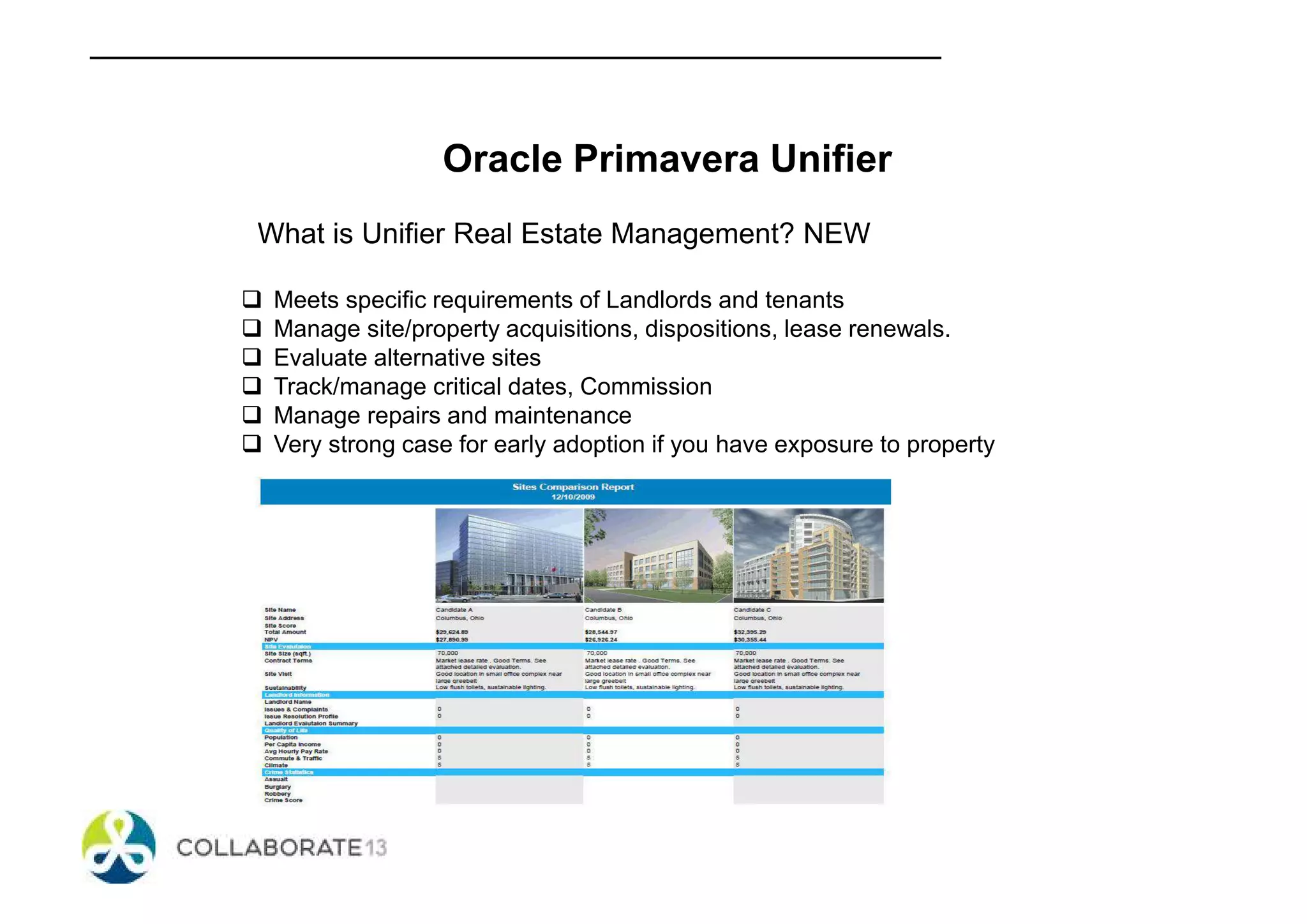 Oracle Primavera Unifier
What is Unifier Real Estate Management? NEW
Meets specific requirements of Landlords and tenants
Manage site/property acquisitions, dispositions, lease renewals.
Evaluate alternative sites
Track/manage critical dates, Commission
Manage repairs and maintenance
Very strong case for early adoption if you have exposure to property
 