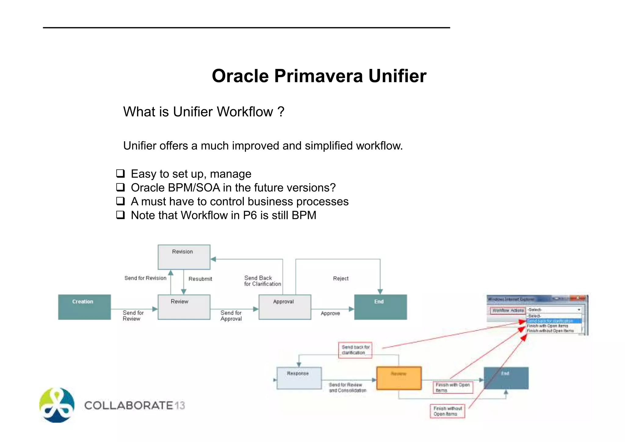 Oracle Primavera Unifier
What is Unifier Workflow ?
Unifier offers a much improved and simplified workflow.
Easy to set up, manage
Oracle BPM/SOA in the future versions?
A must have to control business processes
Note that Workflow in P6 is still BPM
 