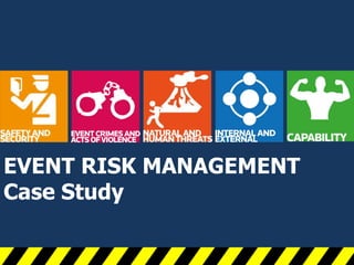 EVENT RISK MANAGEMENT
Case Study
 